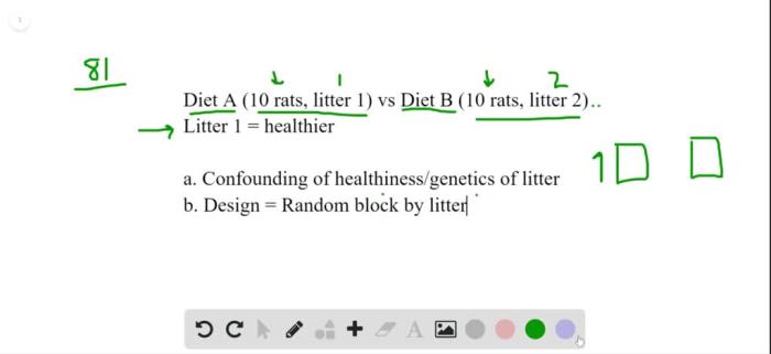 A nutrition experimenter intends to compare