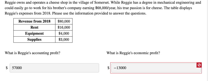 Reggie cheese owns operates shop has solved answer degree somerset mechanical engineering village questions transcribed problem text been show