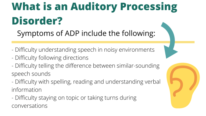 Auditory discrimination goals speech therapy